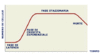 Clicca sull'immagine per ingrandirla

Nome:   curva-crescita-batteri.gif 
Visite: 19 
Dimensione:   10.3 KB 
ID: 172597