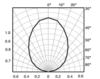 Clicca sull'immagine per ingrandirla

Nome:   tsop4840.png 
Visite: 10 
Dimensione:   20.7 KB 
ID: 253943