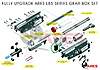 Clicca sull'immagine per ingrandirla

Nome:   l85gearbox.jpg 
Visite: 69 
Dimensione:   115.7 KB 
ID: 256519