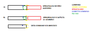 Clicca sull'immagine per ingrandirla

Nome:   SPINGIGOMMINO.png 
Visite: 52 
Dimensione:   9.5 KB 
ID: 273243