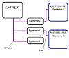 Clicca sull'immagine per ingrandirla

Nome:   schema.jpg 
Visite: 4470 
Dimensione:   40.1 KB 
ID: 78853