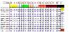 Clicca sull'immagine per ingrandirla

Nome:   classifica-SEMPREVISA-WAR (2).jpg 
Visite: 44 
Dimensione:   155.5 KB 
ID: 313681