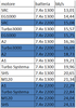 Clicca sull'immagine per ingrandirla

Nome:   Immagine.png 
Visite: 635 
Dimensione:   7.9 KB 
ID: 200656